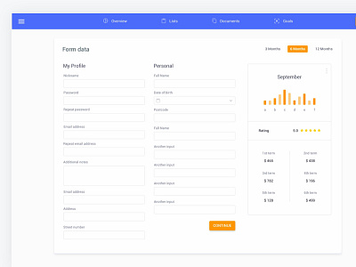 Form Data - Material Design Ui Kit app business clean data graphs material minimal saas shadows web design website white