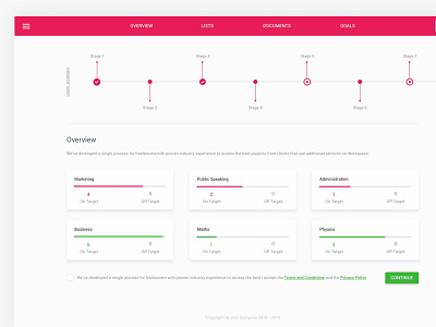 Timeline - Material Design Ui Kit app business clean data graphs material minimal saas shadows web design website white