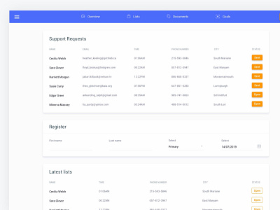 Support Request - Material Design Ui Kit 2d android app branding clean dashboard design flat mobile ui ux web