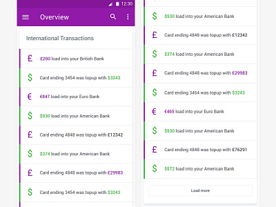 Transactions - Mobile Material Ui Kit app business clean data graphs material minimal saas shadows web design website white