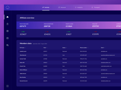 adobe xd webapp free template