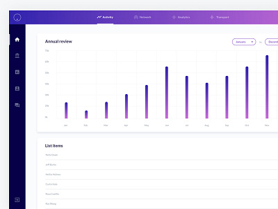 Web App Ui Kit For Sketch And Xd business clean data finance graphs material minimal product saas web design website white