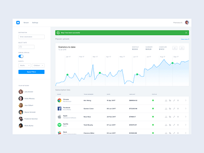 Dashboard UI Design app branding business clean dashboard data design flat graphs material minimal saas sketch ui ux web web design website white