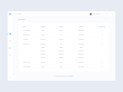 Business Dashboard UI Design app branding business clean dashboard data design flat graphs material minimal saas sketch ui ux web web design website white