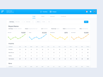 Minimal Web App app branding clean dashboard data design flat graphs material minimal sketch ui ux web web design website white