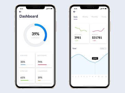 Dashboard flow: iOS App UI Design