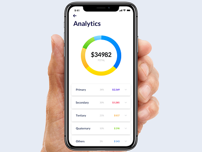 Analytics flow: iOS App UI Design 2d app branding business clean dashboard data design flat graphs material minimal saas sketch ui ux web web design website white