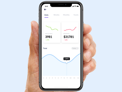 Analytics flow: iOS App UI Design app branding business clean dashboard data design flat graphs material minimal saas sketch ui ux web web design website white