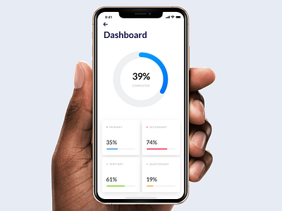 Dashboard flow: iOS App UI Design