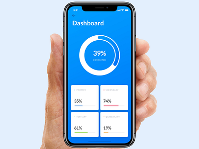 Dashboard flow: iOS App UI Design app branding clean dashboard data design flat material minimal ui ux web web design website white