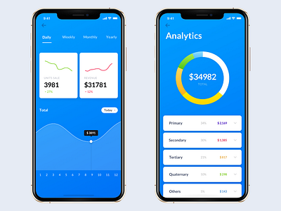 Analytics flow: iOS App UI Design app branding clean dashboard data design flat graphs material minimal saas sketch ui ux web web design website white