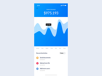 Finance flow: iOS App UI Design app branding clean dashboard data design flat material ui ux web web design website white