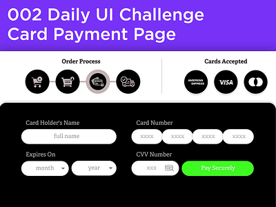 #002 #DailyUI 002 100daysofui daily challange dailyui dailyuichallenge design icon minimal paymentgateway ui ui design ux website