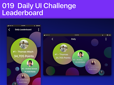 #019 #Leaderboard - A circular dynamic leaderboard design. 100daysofui app design chart dailyui dailyuichallenge design minimal stats ui ui design ux website