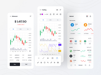 Day Trading Indicator designs, themes, templates and downloadable ...