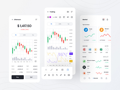 Cryptline | Cryptocurrency App - Trading