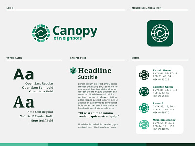 Abbr. Style Guide for Canopy