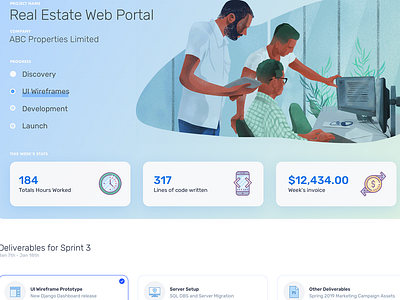 Product Management Dashboard