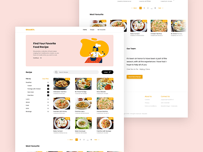 Masakin - Recipe Food Website