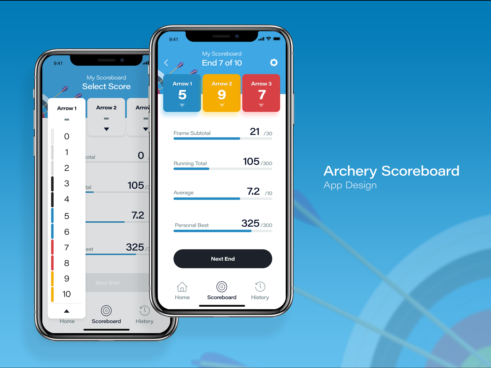 Archery Apps