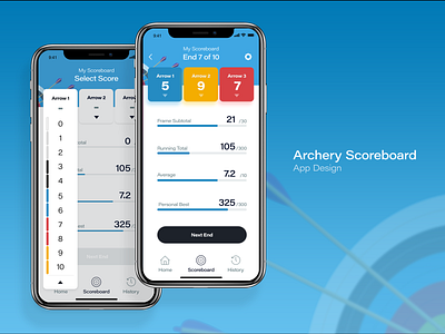 Archery Scoreboard Mobile Design archery daily ui mobile app user interface visual design