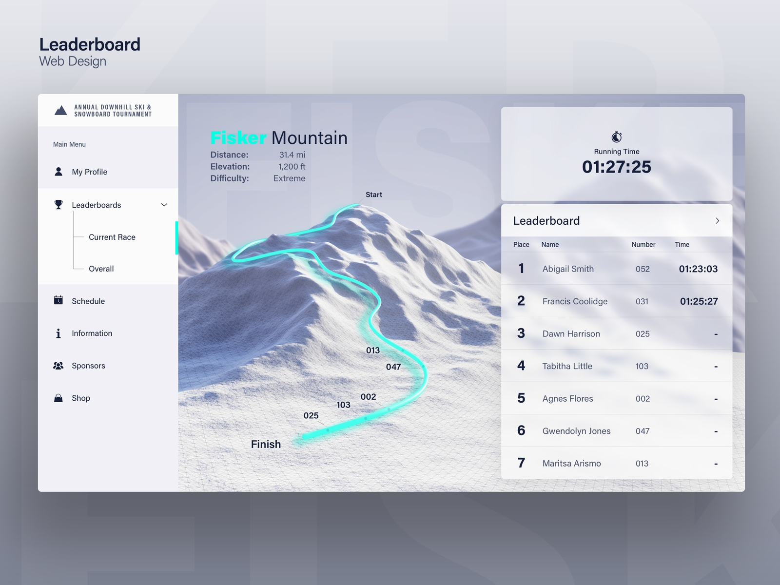 Leaderboard UI by Melissa Stachulski on Dribbble