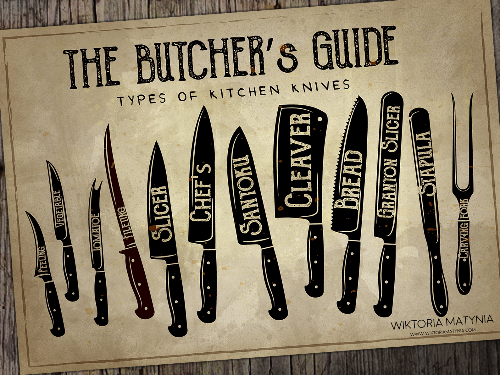 https://cdn.dribbble.com/users/3843694/screenshots/6848241/butchers_guide_knives_grunge2_minibc.jpg