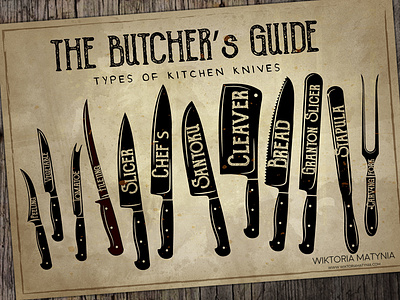 Butchers Guide retro illustration, infographic