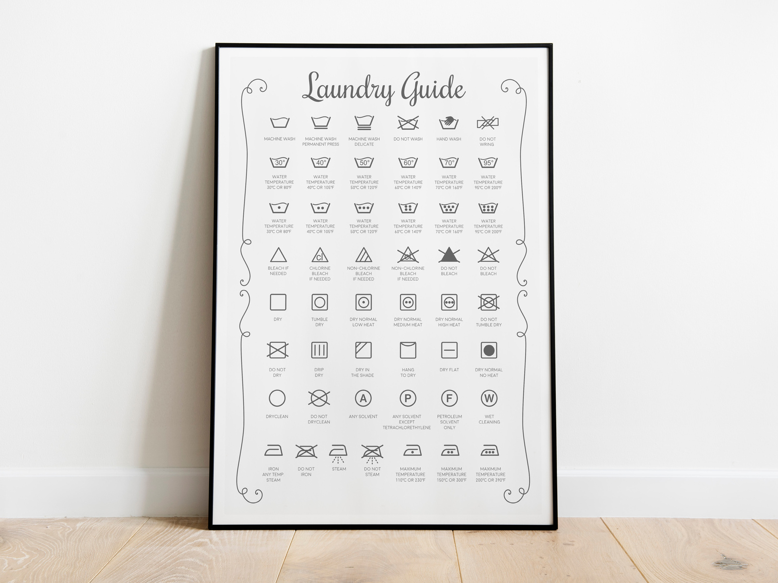 Laundry Guide Wall Art Creative Home Decor by Wiktoria Matynia on