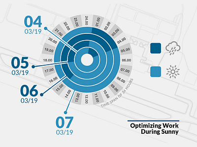 Work Time Line airport aviation company construction corporate graphic design infographic runway sign time line