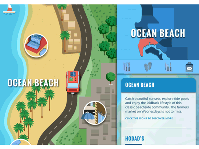 A drive down the beach beach city icons interactive motion parallax san diego scroll scrolling travel ui website