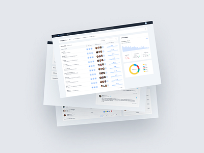 Dashboard for analyzing employees in the company