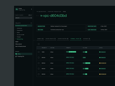 VPC Page console table ui ux vpc