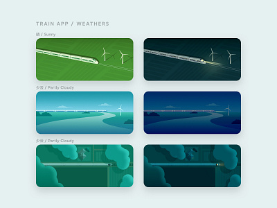 TRAIN APP / WEATHERS 1/3