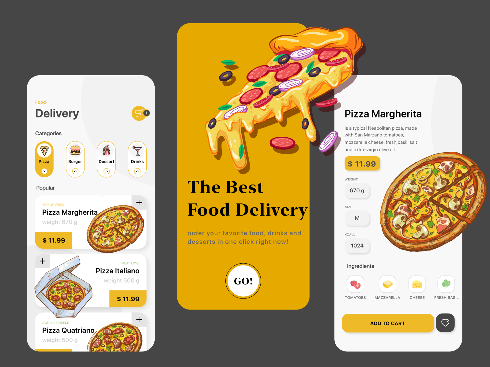 Food delivery App/ UI by Anastasiia on Dribbble