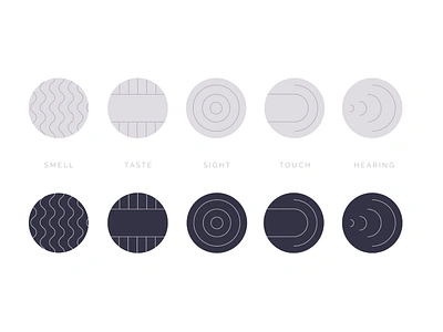 Five Senses Icons graphic design icons icons design senses vectors