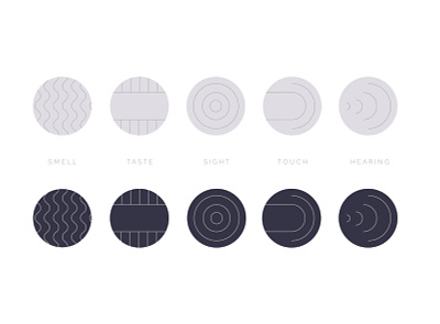 Five Senses Icons graphic design icons icons design senses vectors
