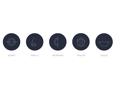 Five Senses Icons