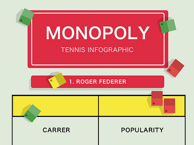 Monopoly Tennis Infographic dashboard infographic metrics monopoly