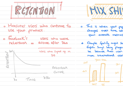 Screen Shot 2019 11 28 at 6 46 19 PM analytics data science education