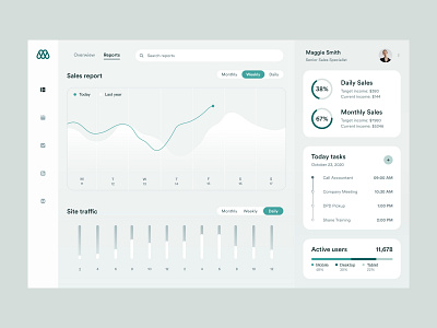 Data Analysis CRM analysis chart crm dashboard data graph ui user interface ux