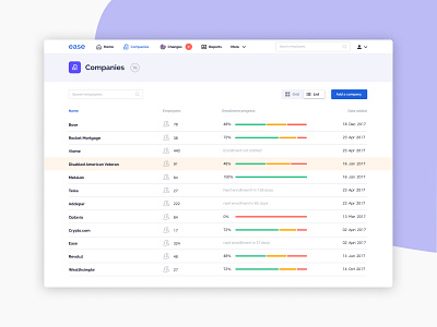 UI Daily Practice 20 - Data visualization dashboard animation design flat illustration ui web