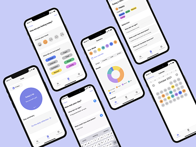 Moodi - Online Diary app calendar charts design diary form mental health product design questions reflection ui ux uxui