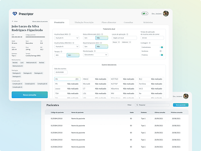 Prescriptor - The doctor dashboard from PersonalMe