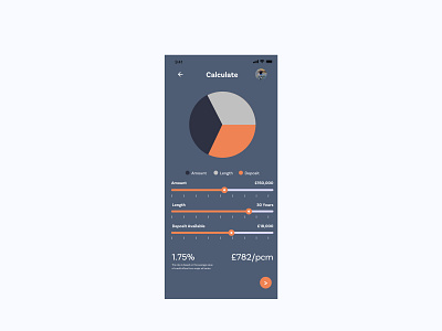 Daily UI 004 - Calculator