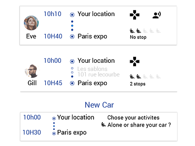 Journey Selector concept for autonomous car sharing