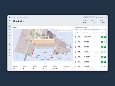 Port tracking dashboard - marine industry solutions app graphic design logo product design ui ux