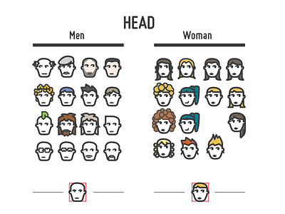 SingleWeight__Head face illustration men vector woman