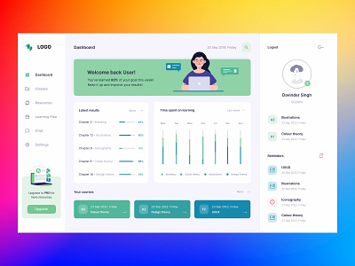 Dashboard UI/UX appdesigner branding designapp designsystem graphic design happydesigner mobileappdesign ui uidesigner uidesigners uidesignpattern uiux uiuxdesigner userexperience userexperiencedesign uxd uxprocess uxtrends uxuidesign