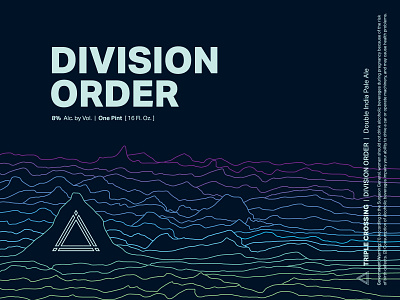 Division Order DIPA ⟁ Triple Crossing